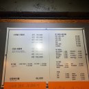 차이나는회클라스 | [대구/구암동] 운암지 근처 가성비 좋은 횟집, 차이나는회클라스 내돈내산 후기