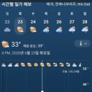 그린월드
