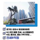 한신KCC부동산공인중개사사무소 이미지