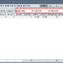 비씨케미칼 이미지