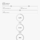 이음홀딩스 이미지