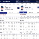 파주글러브야구레슨장 이미지