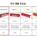 우연시스템 이미지