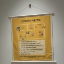 광주 수완롯데아울렛 수유실 정보 및 이용후기