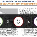 서영상사 이미지