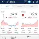 그린스마트주 네이버블로그