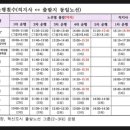 직지공영주차장 화장실 이미지