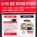 세차의고수 남양주다산점 이미지