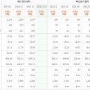 에스지테크 이미지