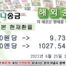 ■■■한국에서 일본으로 송금 현재환율■■■ 2021년 6월 25일 10시 00현재 이미지