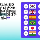 동인커뮤니케이션
