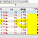 세화텔레콤 이미지