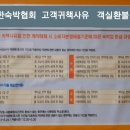 블루콘텔 이미지