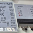 라쿵푸마라탕(각산점)