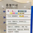 엔젤키즈카페 네이버블로그