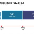 제일부분정비 아시아경제