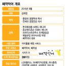 세권 이미지