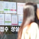 왕부동산 공인중개사사무소 이미지