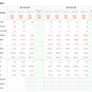 상승정보통신 이미지