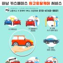 Y.J카케어 | 남양주 썬팅 모델Y 버텍스 900 700 조합 유리막코팅