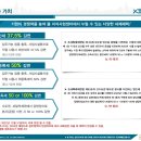경호산업개발