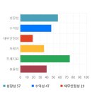 전일엔지니어링 이미지