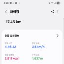 북문목욕탕 이미지