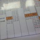 남도목욕탕 이미지