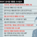 영장 이미지