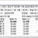 삼천리1차아파트 이미지
