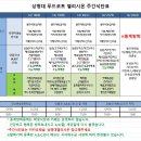 뭐먹지