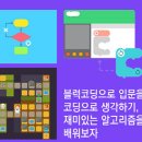 코클