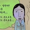 화열