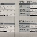 메이크무브짐 이미지