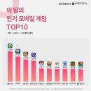 주식회사 피플게임 이미지
