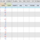 (주)스타웍스 이미지