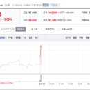(합자회사)경동