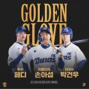 그날니날