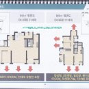 대전시립종합복지관헬스장 이미지