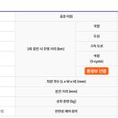 도심모터스 이미지