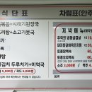 롯데자율식당 네이버블로그