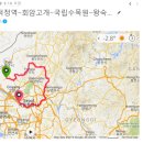 왕숙천 자전거도로5 이미지