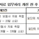 SY 태양광발전소 오토타임즈