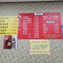 찐사골짬뽕 이미지