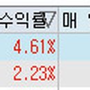 (주)이엠코 - 1477 | (주)이엠코