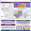 G밸리 디지털산업단지 28 이미지