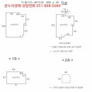 사하구 동매로 네이버블로그