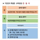 최고수학 공부방 이미지