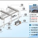 대교마트 이미지