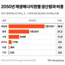 김두식
